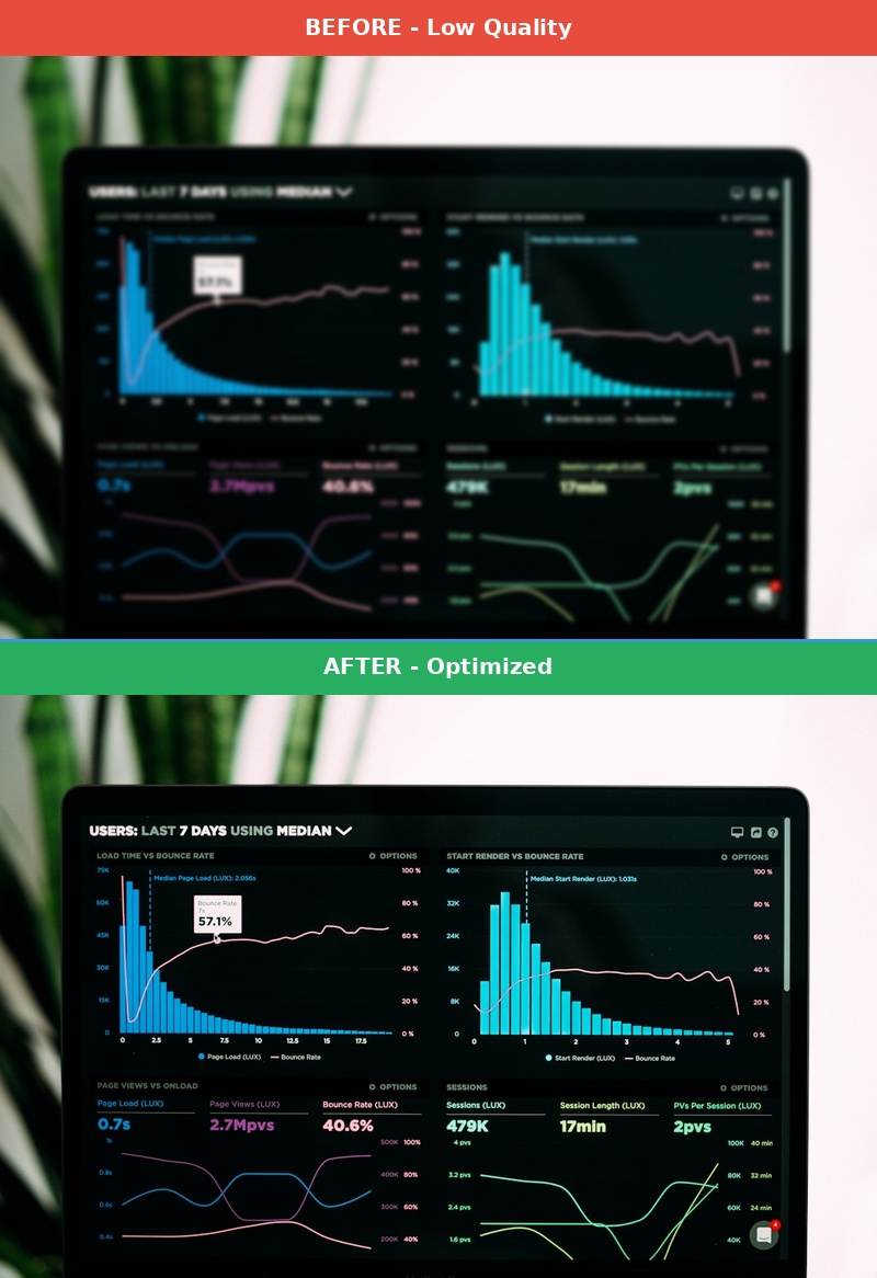 Before vs After Comparison