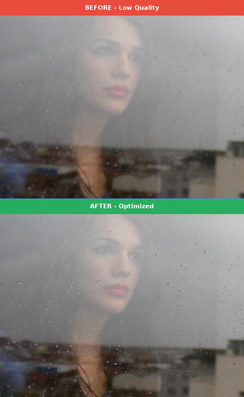 Before vs After Comparison