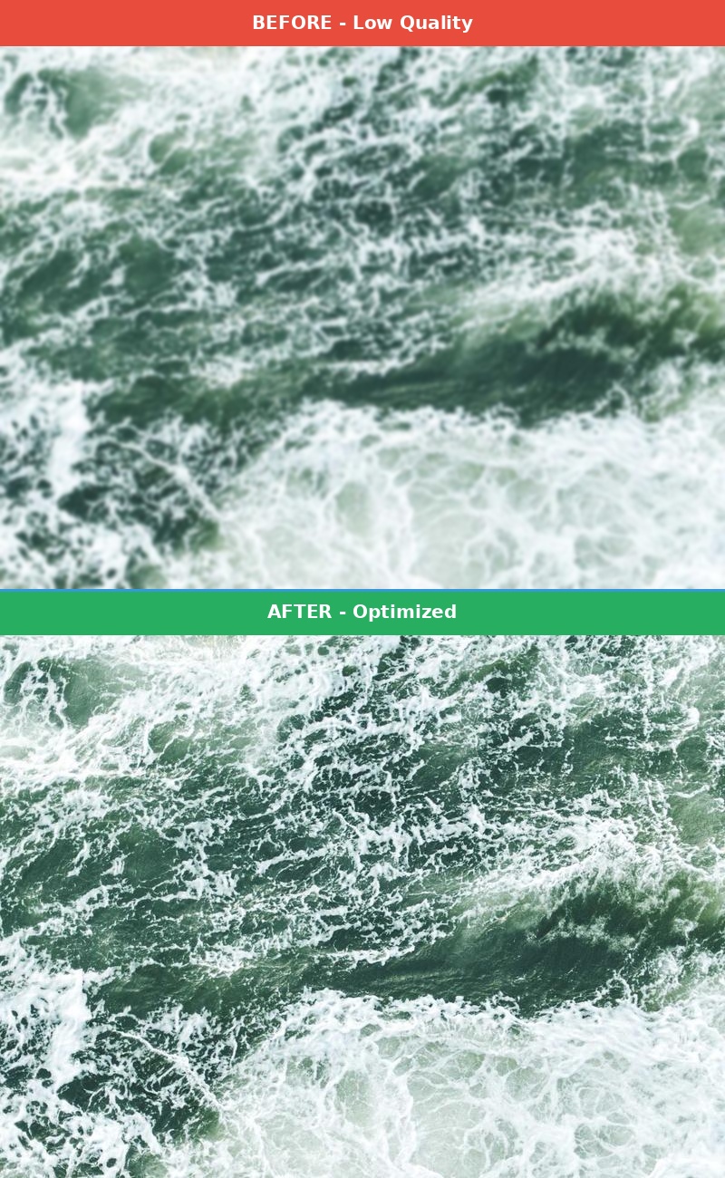 Before vs After Comparison