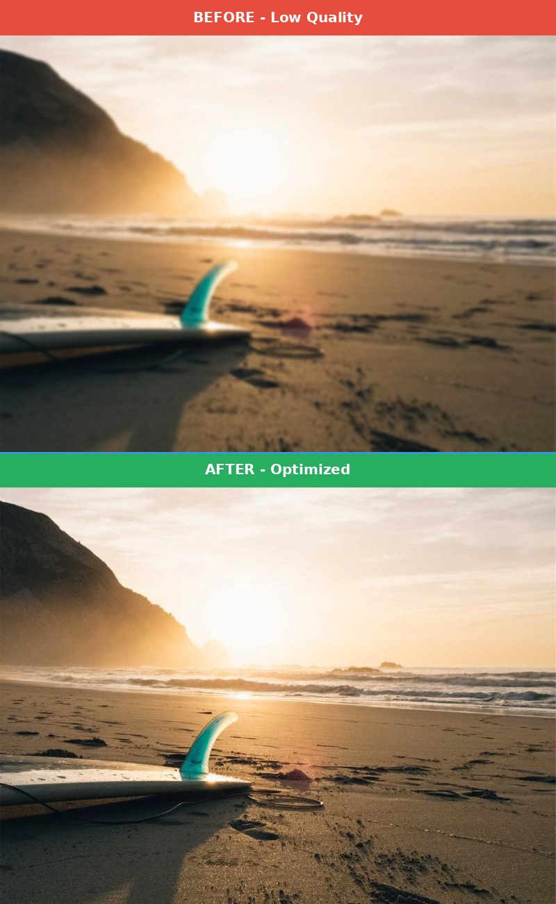 Before vs After Comparison