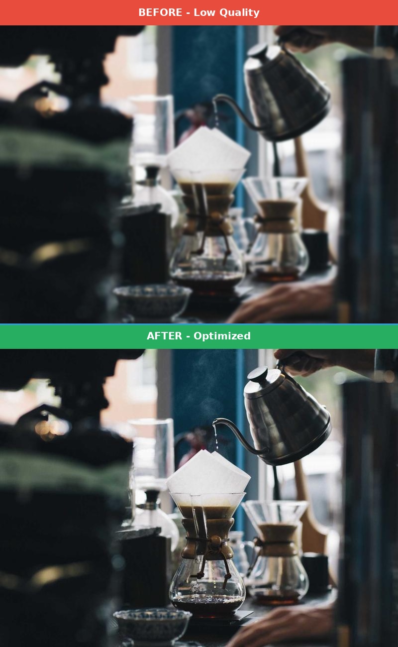 Before vs After Comparison