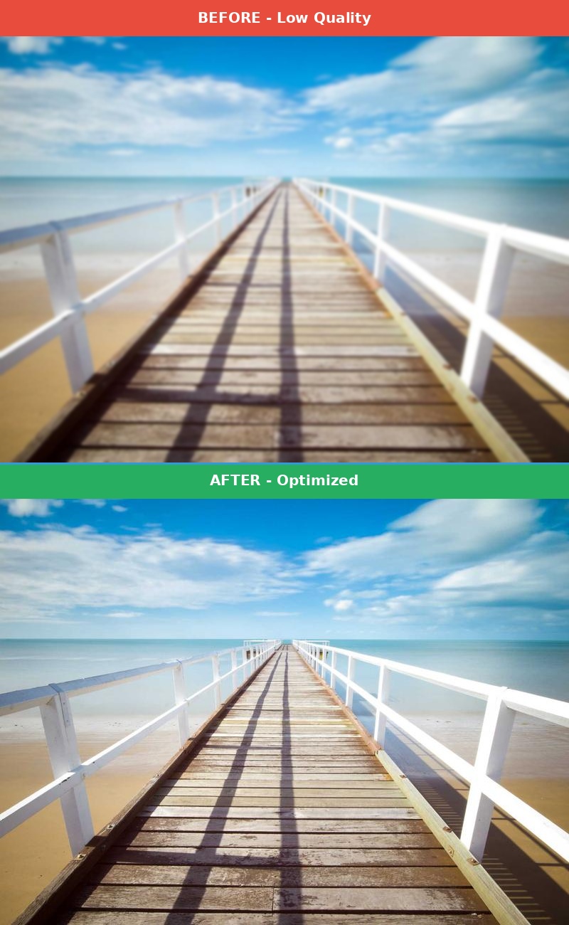 Before vs After Comparison