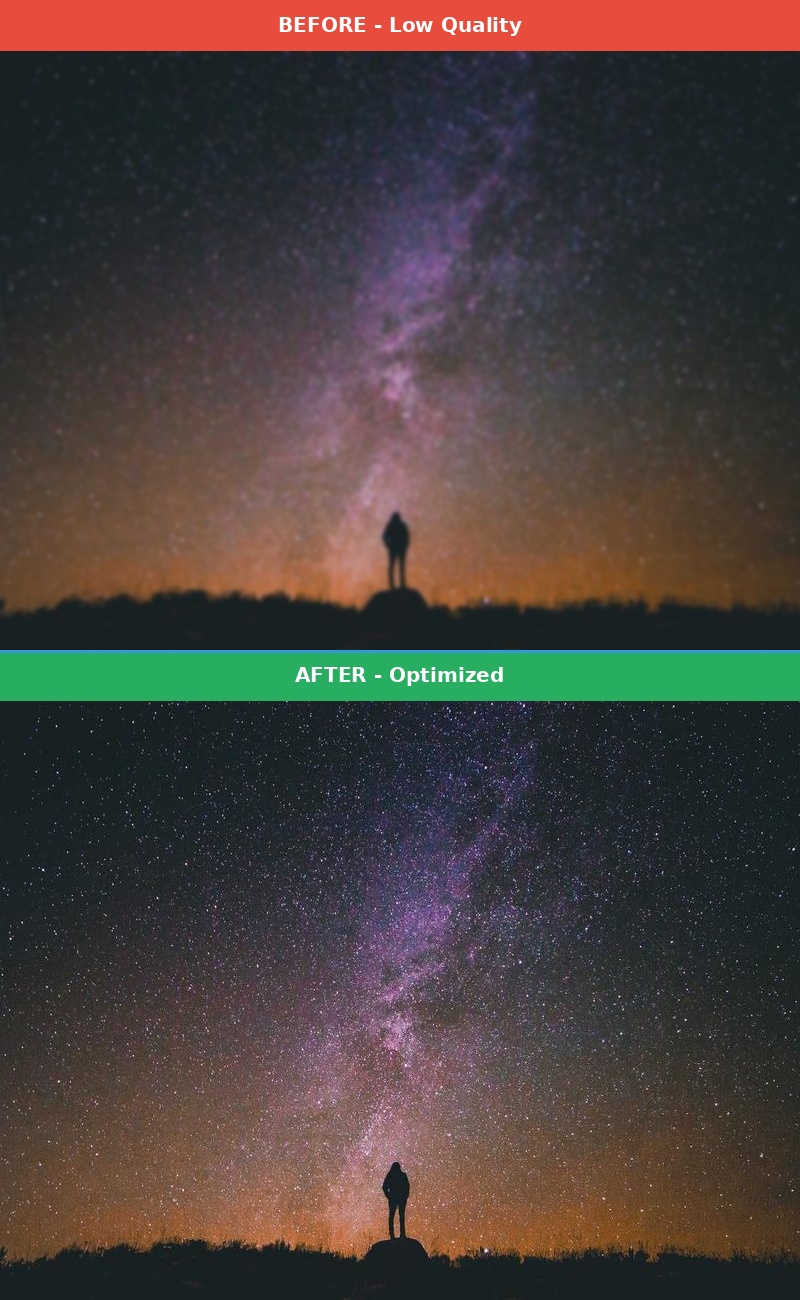 Before vs After Comparison